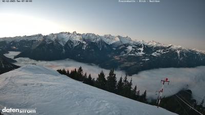 Frassenhütte – Zimba