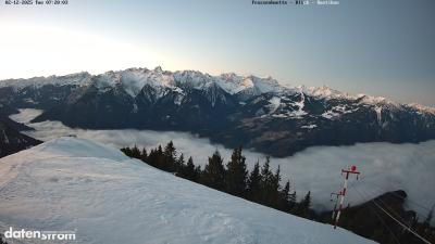 Frassenhütte – Zimba