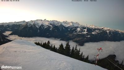 Frassenhütte – Zimba