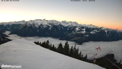 Frassenhütte – Zimba