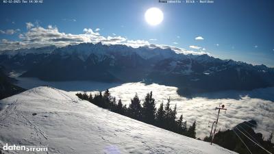 Frassenhütte – Zimba