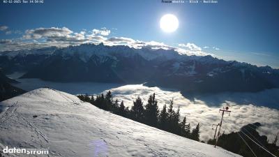 Frassenhütte – Zimba