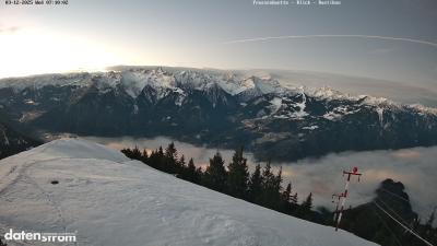 Frassenhütte – Zimba
