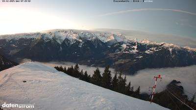Frassenhütte – Zimba