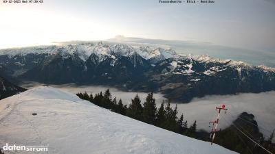 Frassenhütte – Zimba