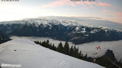 Frassenhütte – Zimba