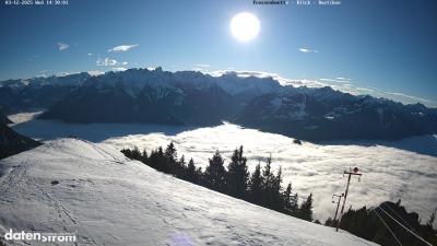 Frassenhütte – Zimba