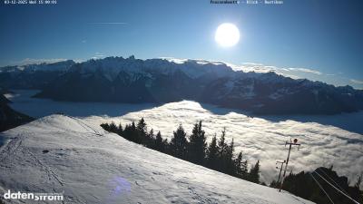 Frassenhütte – Zimba
