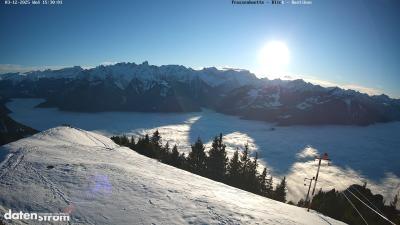 Frassenhütte – Zimba