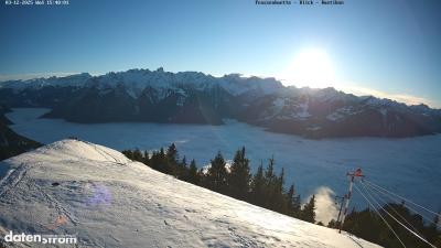 Frassenhütte – Zimba