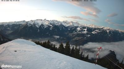 Frassenhütte – Zimba