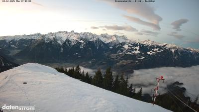 Frassenhütte – Zimba