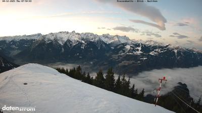 Frassenhütte – Zimba