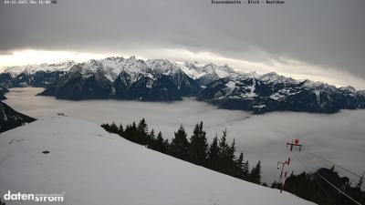 Frassenhütte – Zimba