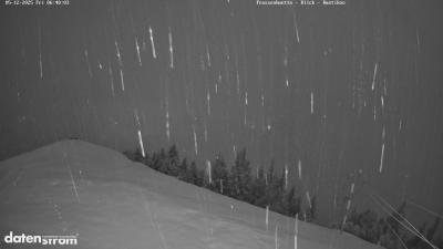 Frassenhütte – Zimba