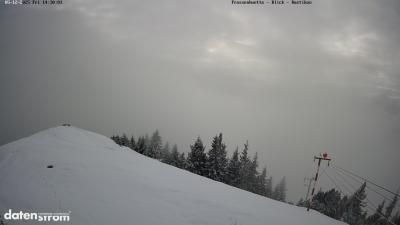 Frassenhütte – Zimba