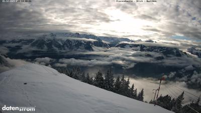 Frassenhütte – Zimba