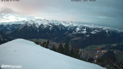 Frassenhütte – Zimba