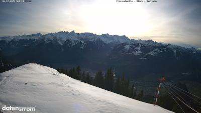 Frassenhütte – Zimba
