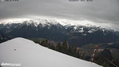 Frassenhütte – Zimba