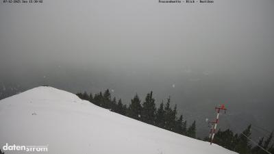 Frassenhütte – Zimba