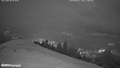 Frassenhütte – Zimba