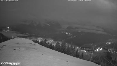 Frassenhütte – Zimba