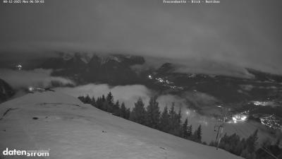 Frassenhütte – Zimba
