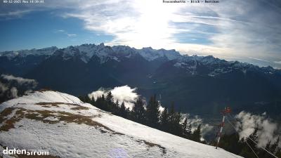 Frassenhütte – Zimba