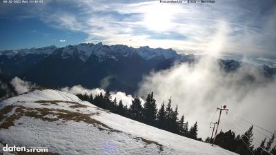 Frassenhütte – Zimba