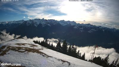 Frassenhütte – Zimba