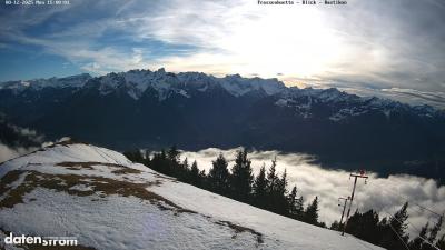 Frassenhütte – Zimba