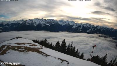 Frassenhütte – Zimba