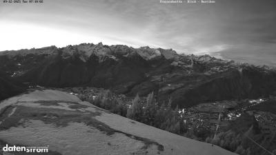 Frassenhütte – Zimba