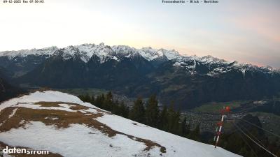Frassenhütte – Zimba