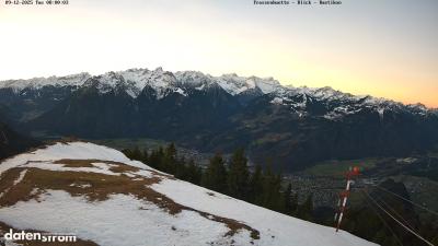 Frassenhütte – Zimba