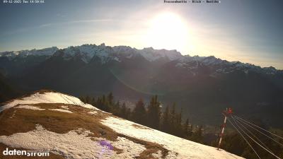 Frassenhütte – Zimba