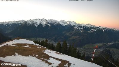 Frassenhütte – Zimba