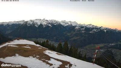 Frassenhütte – Zimba