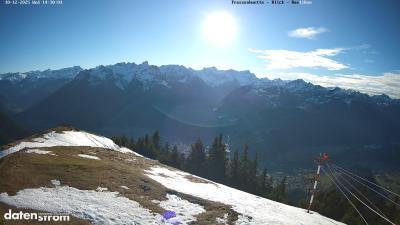 Frassenhütte – Zimba