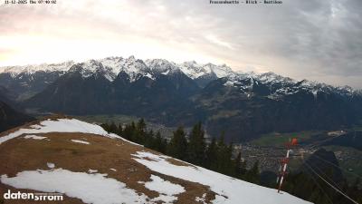 Frassenhütte – Zimba