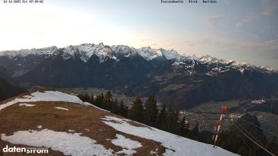 Frassenhütte – Zimba