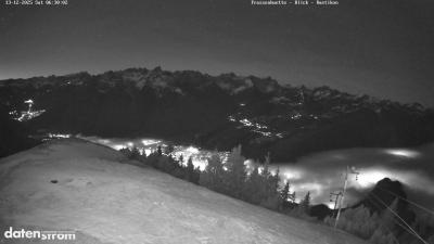 Frassenhütte – Zimba