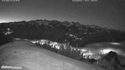 Frassenhütte – Zimba