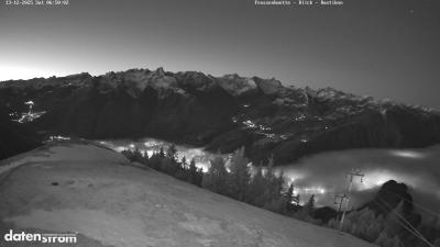 Frassenhütte – Zimba