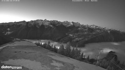 Frassenhütte – Zimba