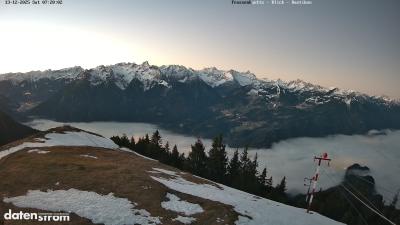 Frassenhütte – Zimba