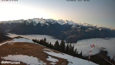 Frassenhütte – Zimba