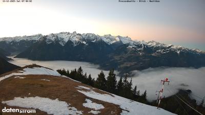 Frassenhütte – Zimba