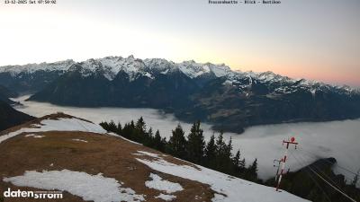 Frassenhütte – Zimba